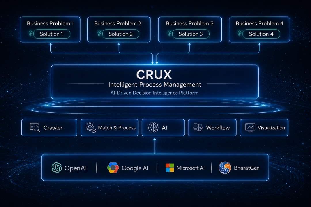 CRUX image
